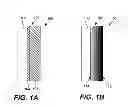 Fig. 02 - Active metal fuel cells
