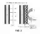 Fig. 03 - Active metal fuel cells
