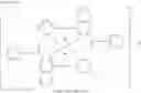 Fig. 13 - Toner for developing electrostatic charge image