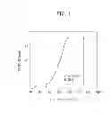 Fig. 02 - TONER FOR ELECTROSTATIC LATENT IMAGE DEVELOPMENT AND METHOD FOR PRODUCING TONER FOR ELECTROSTATIC LATENT IMAGE DEVELOPMENT