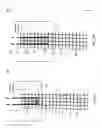 Fig. 09 - Multiple-grid exposure method