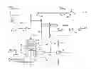 Fig. 01 - Control of syngas temperature using a booster burner