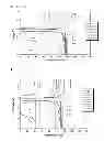 Fig. 05 - METHOD FOR CALCINING ELECTRODE MATERIALS USING A ROTARY KILN