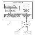 Fig. 01 - Devices, systems, and methods for enriching communications
