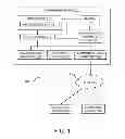 Fig. 02 - Devices, systems, and methods for enriching communications