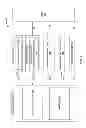 Fig. 02 - Methods and apparatuses for pre-action gaming