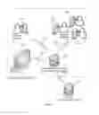 Fig. 02 - Method and System for Classroom Active Learning