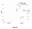 Fig. 07 - Methods and devices for electrical sample preparation