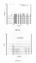 Fig. 35 - Methods and devices for electrical sample preparation