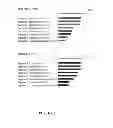 Fig. 06 - Sequences and methods for detecting influenza A and influenza B virus