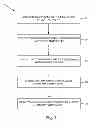 Fig. 02 - Method for Detecting a Target Analyte Using a Self-Cleaving Synthetic Molecule