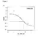 Fig. 03 - METHOD FOR THE EVALUATION OF COMPOUND-TARGET INTERACTIONS ACROSS SPECIES