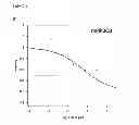 Fig. 04 - METHOD FOR THE EVALUATION OF COMPOUND-TARGET INTERACTIONS ACROSS SPECIES