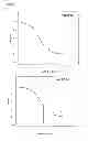 Fig. 05 - METHOD FOR THE EVALUATION OF COMPOUND-TARGET INTERACTIONS ACROSS SPECIES