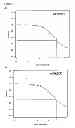 Fig. 06 - METHOD FOR THE EVALUATION OF COMPOUND-TARGET INTERACTIONS ACROSS SPECIES
