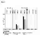 Fig. 12 - METHOD FOR THE EVALUATION OF COMPOUND-TARGET INTERACTIONS ACROSS SPECIES