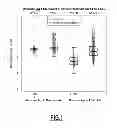 Fig. 02 - Method for diagnosing invasive infections