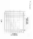 Fig. 07 - FEN1 AS A MARKER FOR CHRONIC OBSTRUCTIVE PULMONARY DISEASE (COPD)