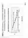 Fig. 08 - Compositions and methods for modulating the immune system