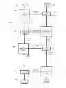 Fig. 06 - PROCESSING BIOMASS