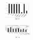 Fig. 06 - MODIFIED PHOTOSYNTHETIC MICROORGANISMS FOR PRODUCING LIPIDS