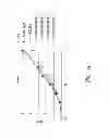Fig. 09 - MODIFIED PHOTOSYNTHETIC MICROORGANISMS FOR PRODUCING LIPIDS