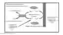 Fig. 01 - Methods And Systems For Producing Products Using Engineered Iron Oxidizing Bacteria