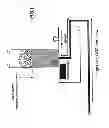 Fig. 02 - Foam control of alcoholic fermentation processes