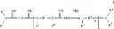 Fig. 07 - Ligand graft functionalized substrates