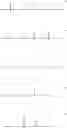 Fig. 09 - Ligand graft functionalized substrates