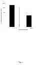 Fig. 07 - DinQ-sRNA type I toxin-antitoxin system for plasmid maintenance