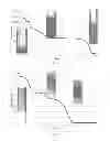 Fig. 04 - Method for extraction and purification of oils from microalgal biomass using high-pressure COas a solute