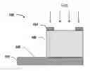 Fig. 01 - High efficiency, lightweight, flexible solar sheets