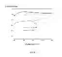 Fig. 10 - TRANSPARENT CONDUCTIVE ELECTRODE FOR THREE DIMENSIONAL PHOTOVOLTAIC DEVICE