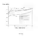 Fig. 11 - TRANSPARENT CONDUCTIVE ELECTRODE FOR THREE DIMENSIONAL PHOTOVOLTAIC DEVICE