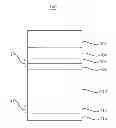 Fig. 01 - High efficiency solar cells fabricated by inexpensive PECVD