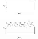 Fig. 02 - Textured multi-junction solar cell and fabrication method