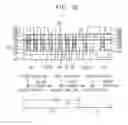 Fig. 09 - Methods of manufacturing a phase change memory device