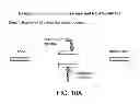 Fig. 10 - Composition including material, methods of depositing material, articles including same and systems for depositing materials