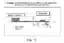 Fig. 12 - Composition including material, methods of depositing material, articles including same and systems for depositing materials