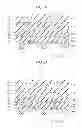 Fig. 04 - Method of manufacturing semiconductor device