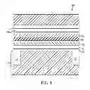 Fig. 02 - Scavenging metal stack for a high-K gate dielectric