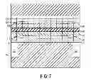 Fig. 07 - Scavenging metal stack for a high-K gate dielectric
