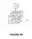 Fig. 07 - Antenna swapping methods using a time period that is received from a network, and related wireless electronic devices