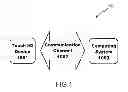 Fig. 02 - Biometric Receipt