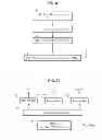Fig. 06 - Matching subcarrier power in a broadband network collocated with a narrowband network