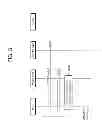 Fig. 09 - APPARATUS AND METHOD FOR CONTROLLING PAGING IN HETEROGENEOUS WIRELESS NETWORK SYSTEM