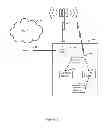 Fig. 02 - Network routing system, method and computer program product