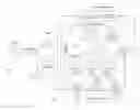 Fig. 01 - ASCERTAINING PRESENCE REGIONS FOR MOBILE TELEPHONY