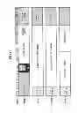Fig. 49 - Communication device and communication system